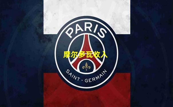 摩尔多瓦收入