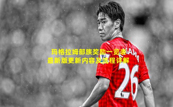 玛格拉姆部族奖励一览表最新版更新内容及流程详解